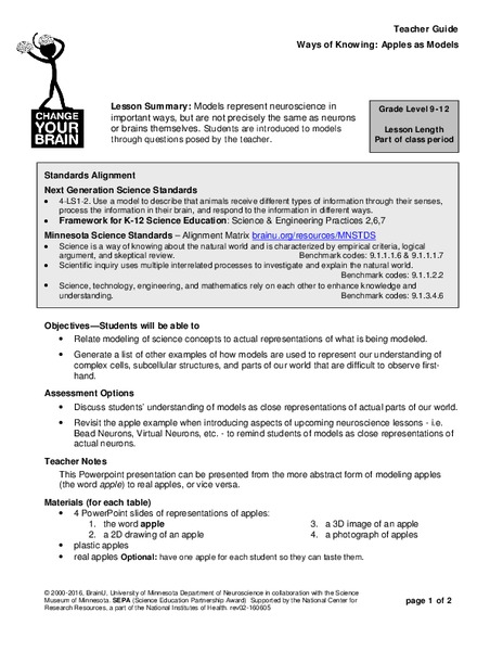 Ways of Knowing: Apples as Models Lesson Plan