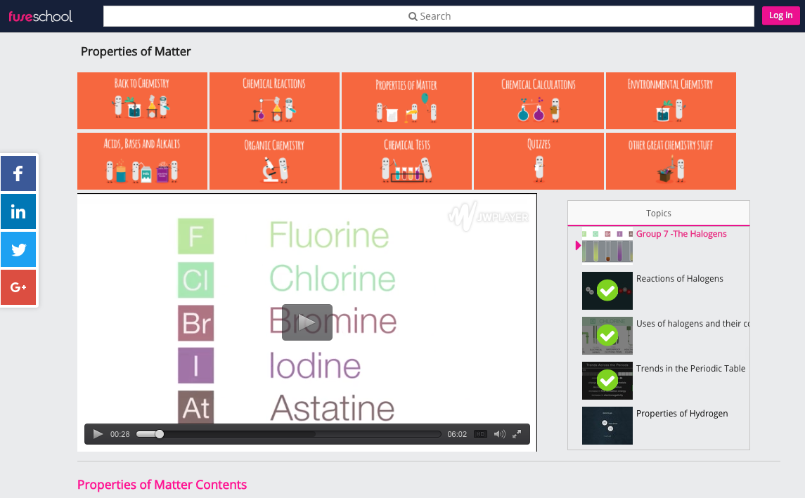 Group 7 -The Halogens Instructional Video
