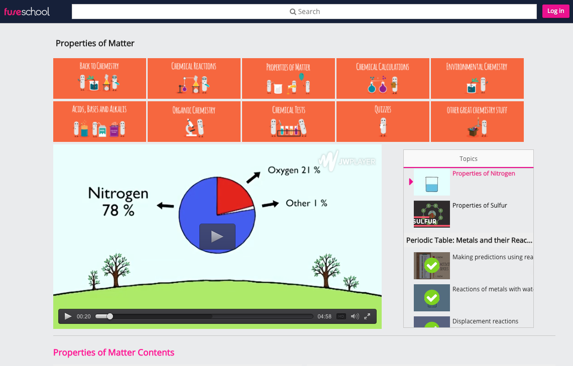 Properties of Nitrogen Instructional Video