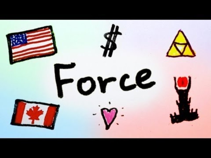 Every Force in Nature (Theory of Everything, Part III) Instructional Video