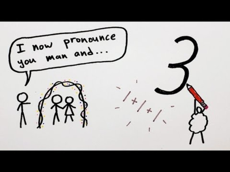 Theory of Everything: What is Matter? Instructional Video