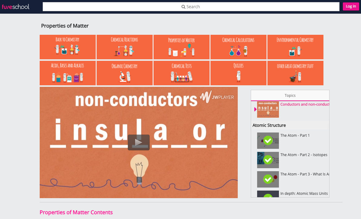 Conductors and Non-Conductors Instructional Video
