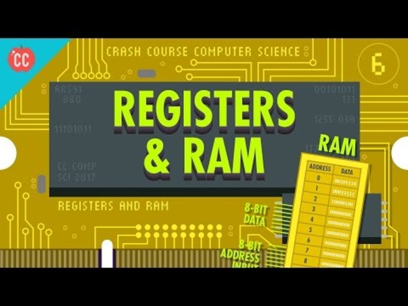 Registers and RAM: Crash Course Computer Science #6 Instructional Video