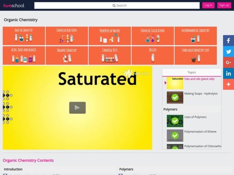 Fats and Oils (Plant Oils) Instructional Video