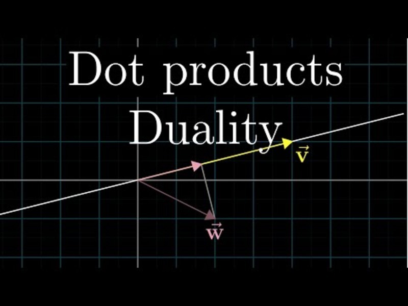 Dot Products and Duality | Essence of Linear Algebra, Chapter 7 Instructional Video