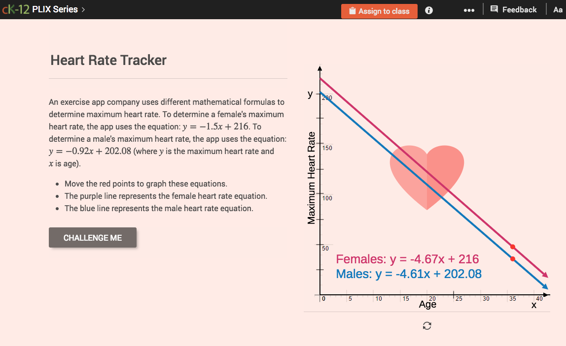 Graphs of Linear Systems: Heart Rate Tracker Interactive