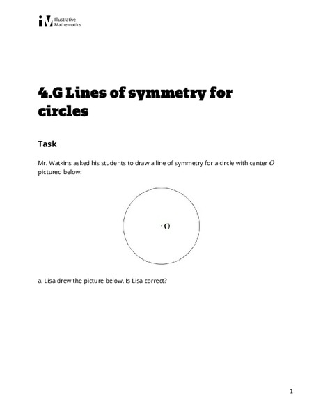 Lines of Symmetry for Circles Assessment