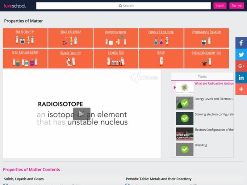 What are Radioactive Isotopes (Radionuclides) Instructional Video
