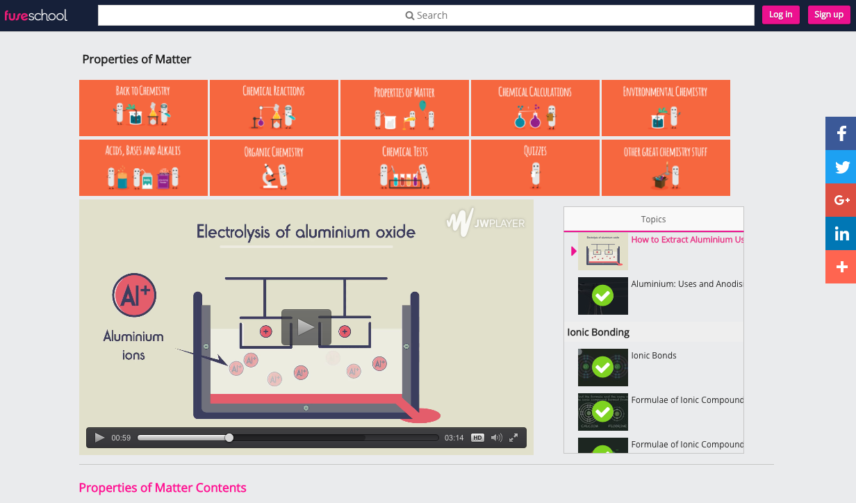 How to Extract Aluminium Using Electrolysis Instructional Video