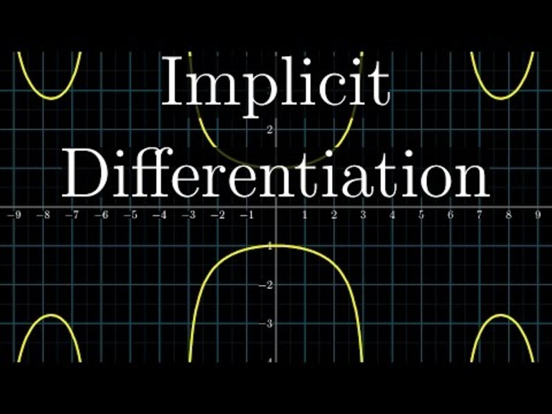 Implicit Differentiation, What's Going on Here? | Essence of Calculus, Chapter 6 Instructional Video