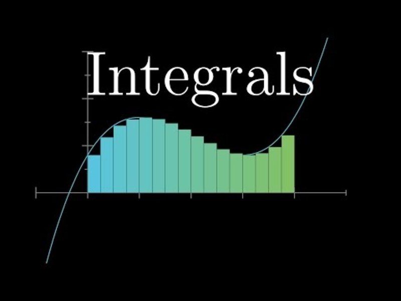 Integration and the Fundamental Theorem of Calculus | Essence of Calculus, Chapter 8 Instructional Video