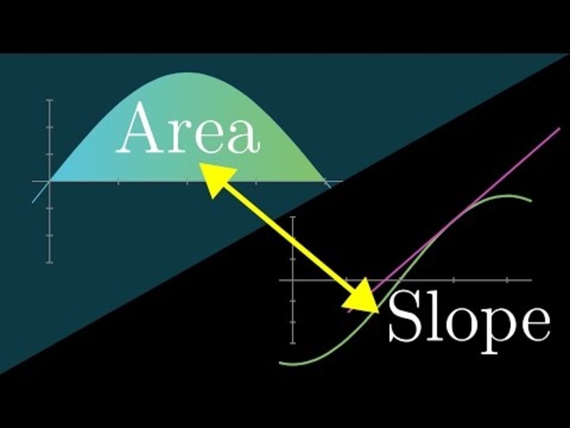 What Does Area Have to Do with Slope? | Essence of Calculus, Chapter 9 Instructional Video