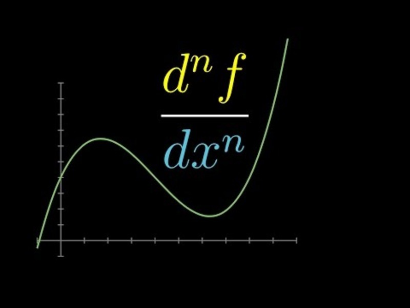 Higher Order Derivatives | Footnote, Essence of Calculus Instructional Video