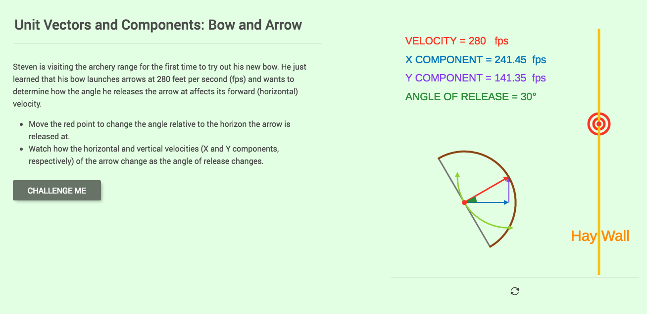Unit Vectors and Components: Bow and Arrow Interactive