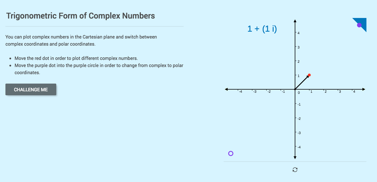 Trigonometric Form of Complex Numbers Interactive