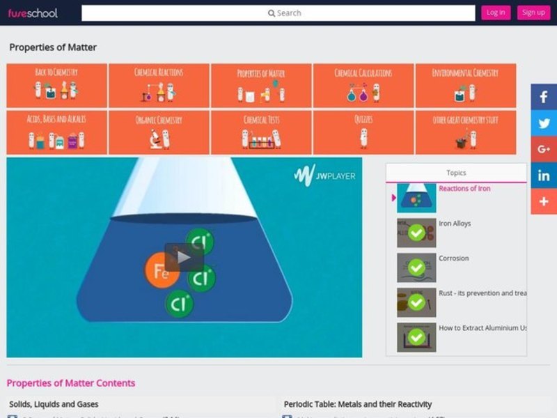 Reactions of Iron Instructional Video