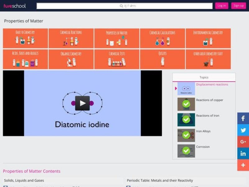 Displacement Reactions Instructional Video