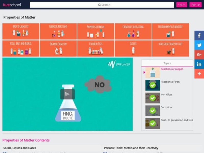Reactions of Copper Instructional Video