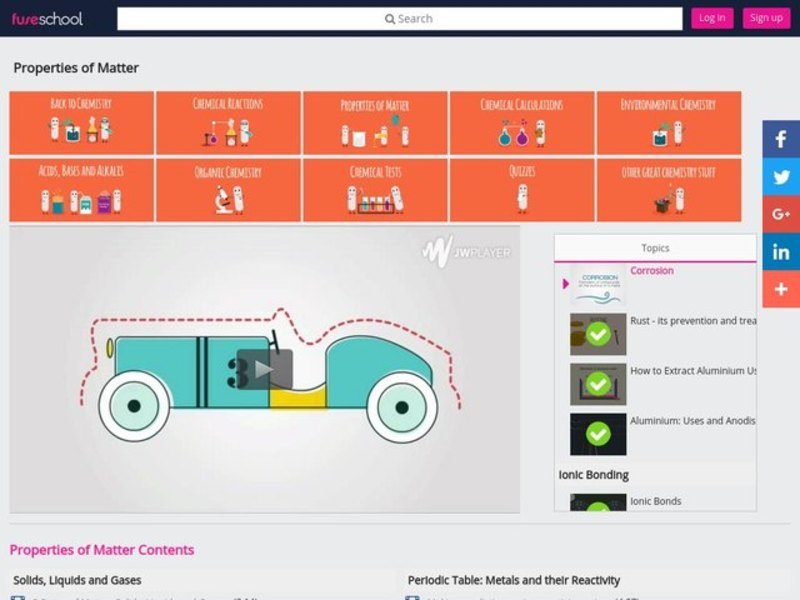 Corrosion Instructional Video