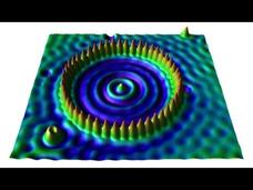 What is Touch? Instructional Video