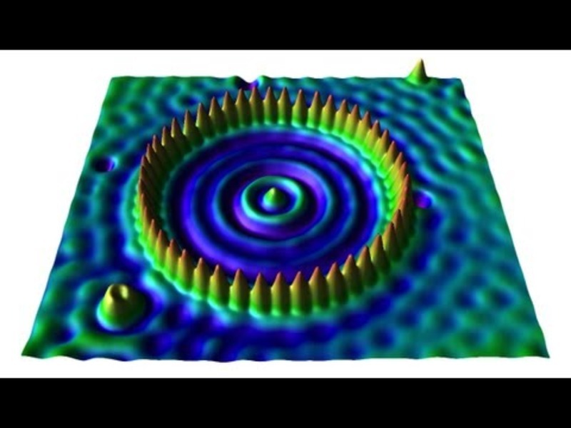 What is Touch? Instructional Video