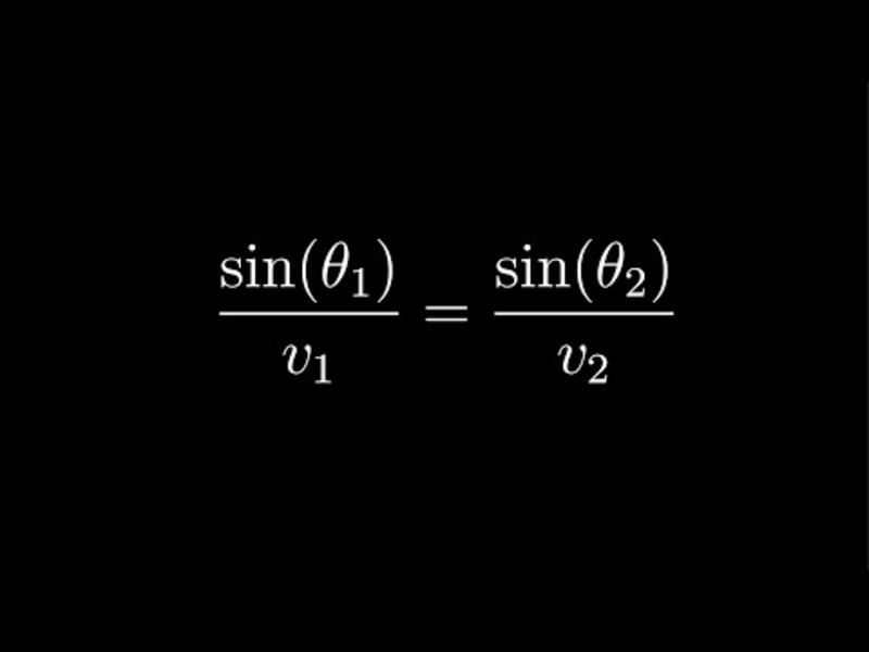 Snell's Law Proof Using Springs Instructional Video