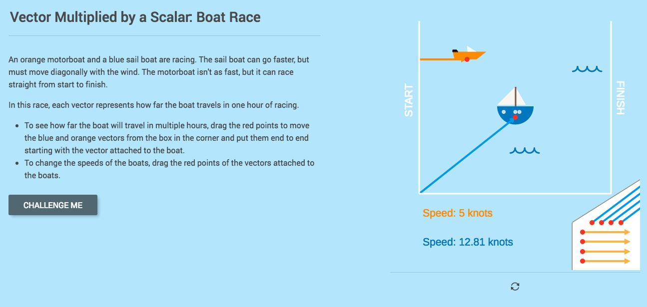 Vector Multiplied by a Scalar: Boat Race Interactive