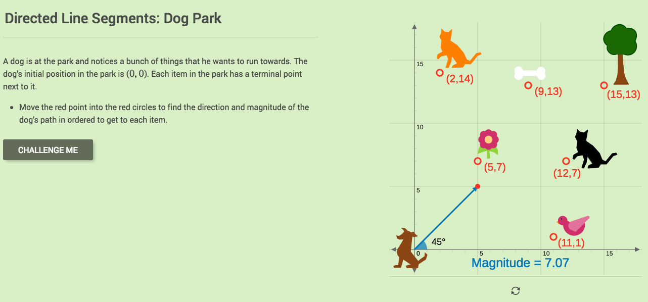 Directed Line Segments: Dog Park Interactive