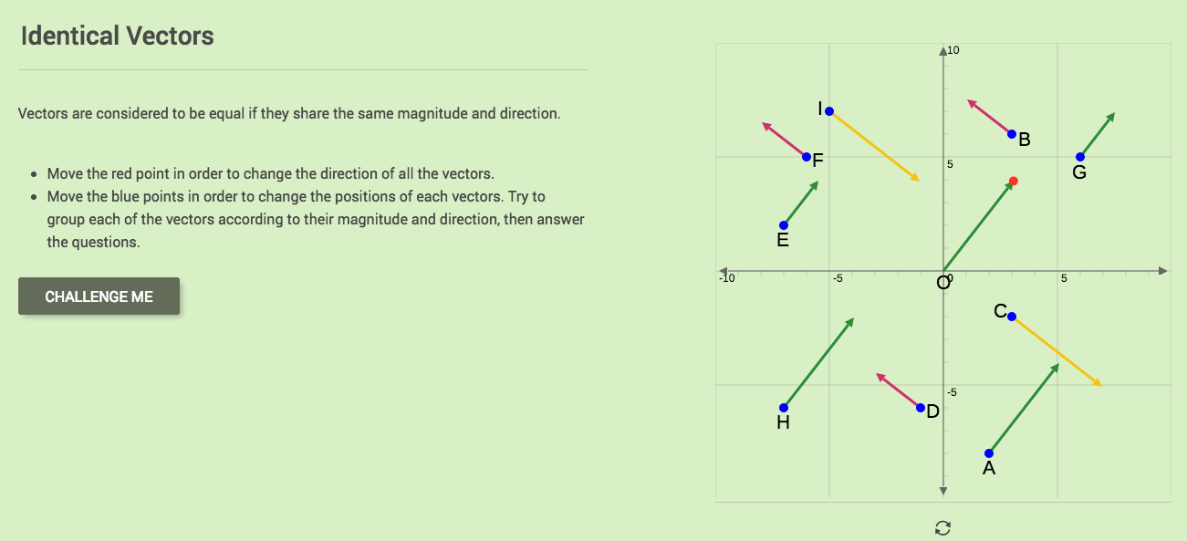 Translation of Vectors and Slope: Identical Vectors Interactive