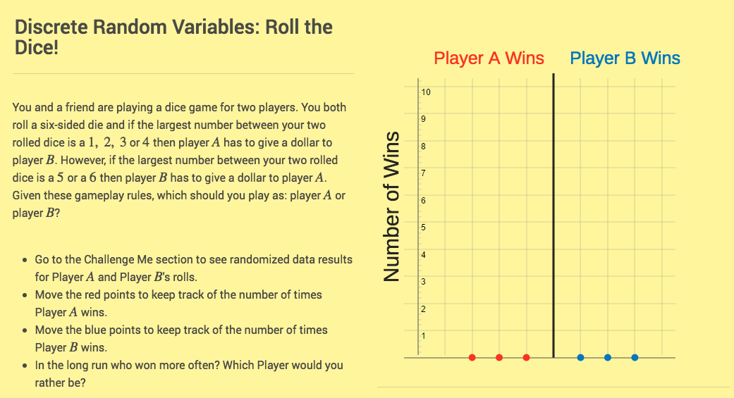 Discrete Random Variables: Roll the Dice! Interactive