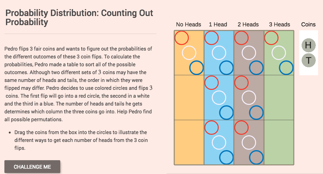 Numerical Computations: Counting Out Probability Interactive