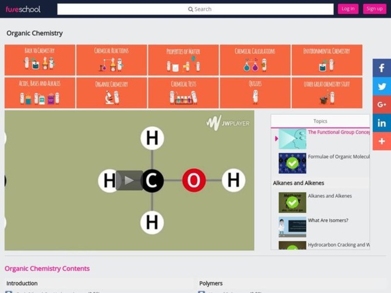The Functional Group Concept Instructional Video