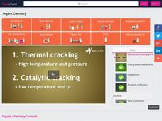 Hydrocarbon Cracking and Why It Is Done Instructional Video