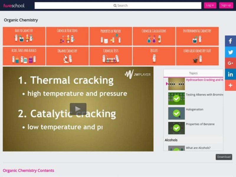 Hydrocarbon Cracking and Why It Is Done Instructional Video