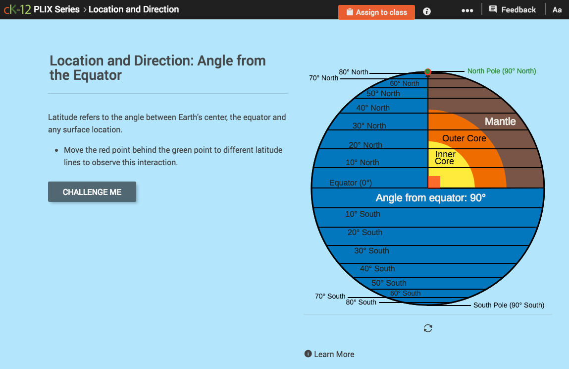 Location and Direction: Angle from the Equator Interactive