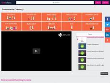 Combustion and Incomplete Combustion Instructional Video