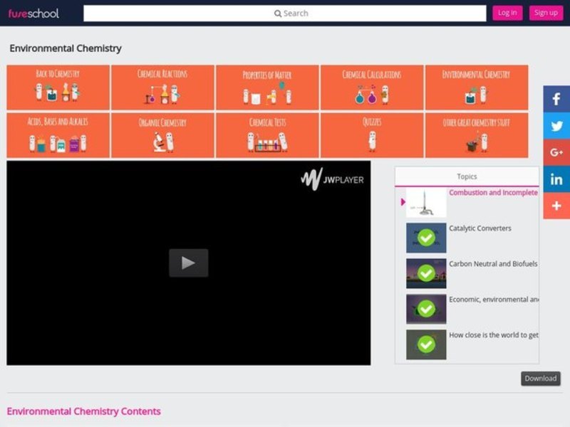 Combustion and Incomplete Combustion Instructional Video