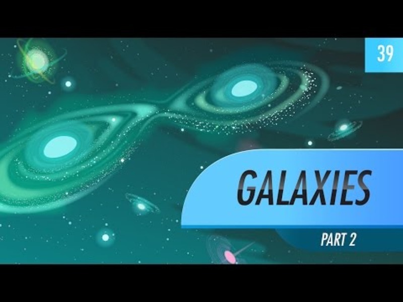 Galaxies, Part 2 Instructional Video