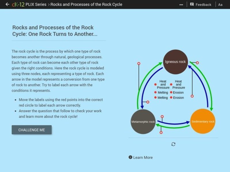 Rocks and Processes of the Rock Cycle: One Rocks Turns to Another... Interactive