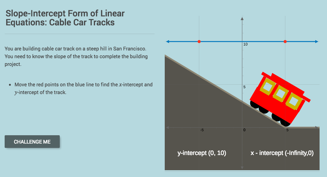 Slope-Intercept Form of Linear Equations: Cable Car Tracks Interactive