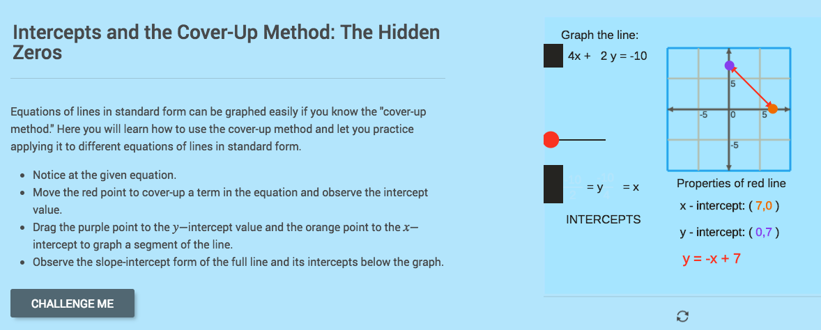 Intercepts and the Cover-Up Method: The Hidden Zeros Interactive