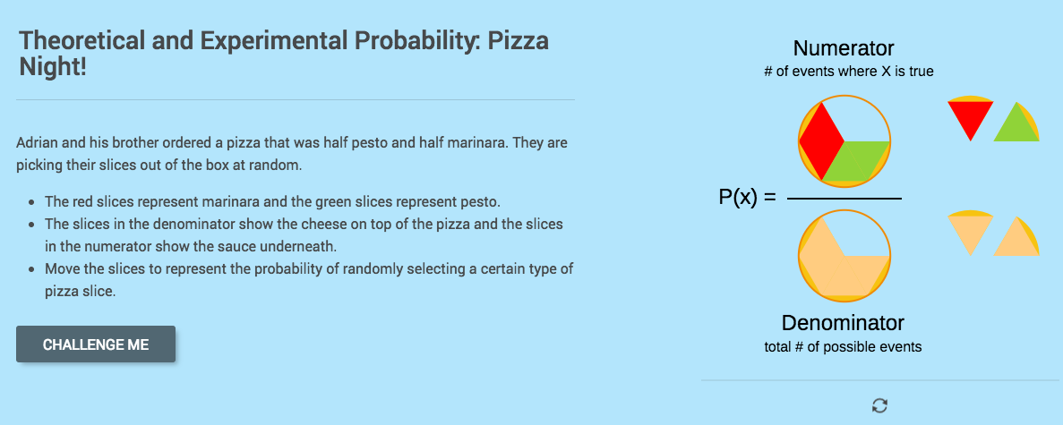 Theoretical and Experimental Probability: Pizza Night! Interactive