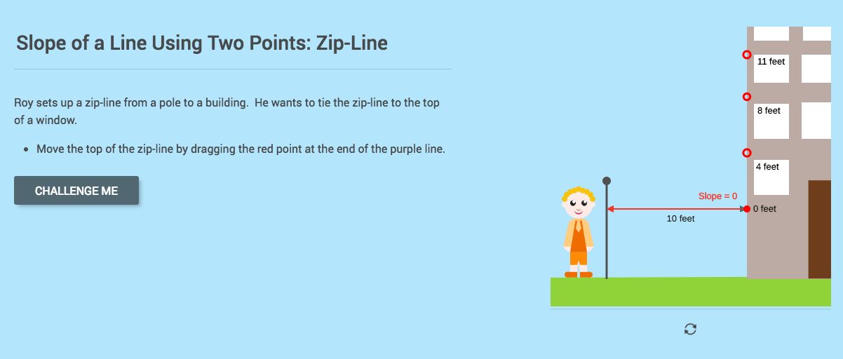 Graphs Using Slope-Intercept Form: Zip-Line Interactive