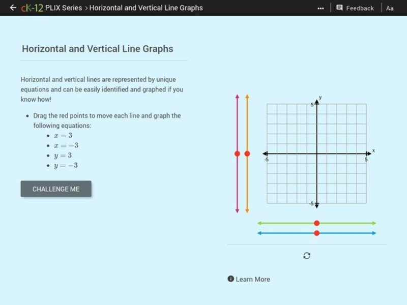 Horizontal and Vertical Line Graphs Interactive