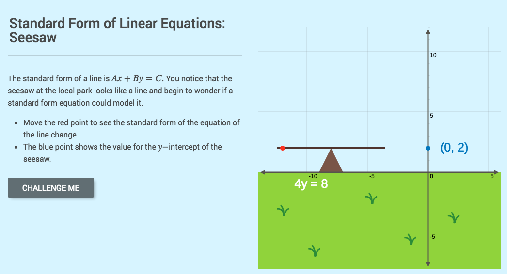 Standard Form of Linear Equations: Seesaw Interactive