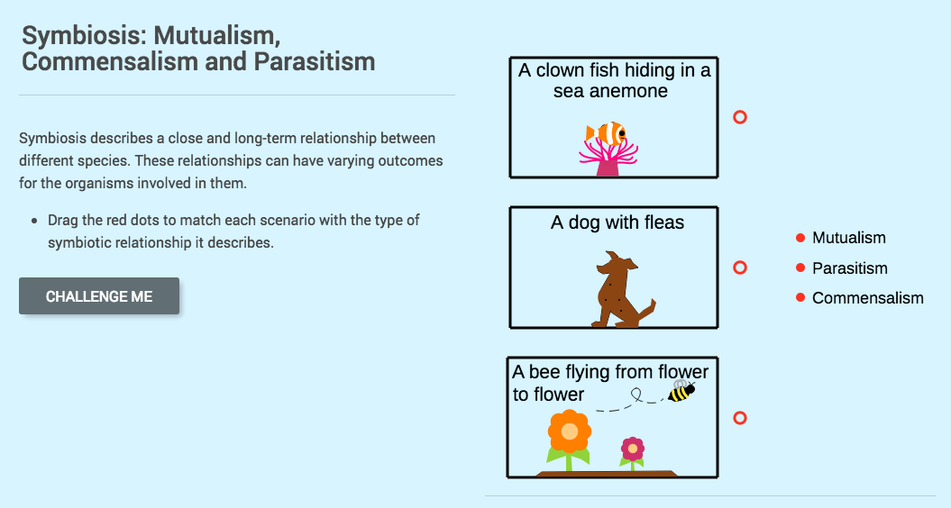 Symbiosis: Mutualism, Commensalism, and Parasitism Interactive