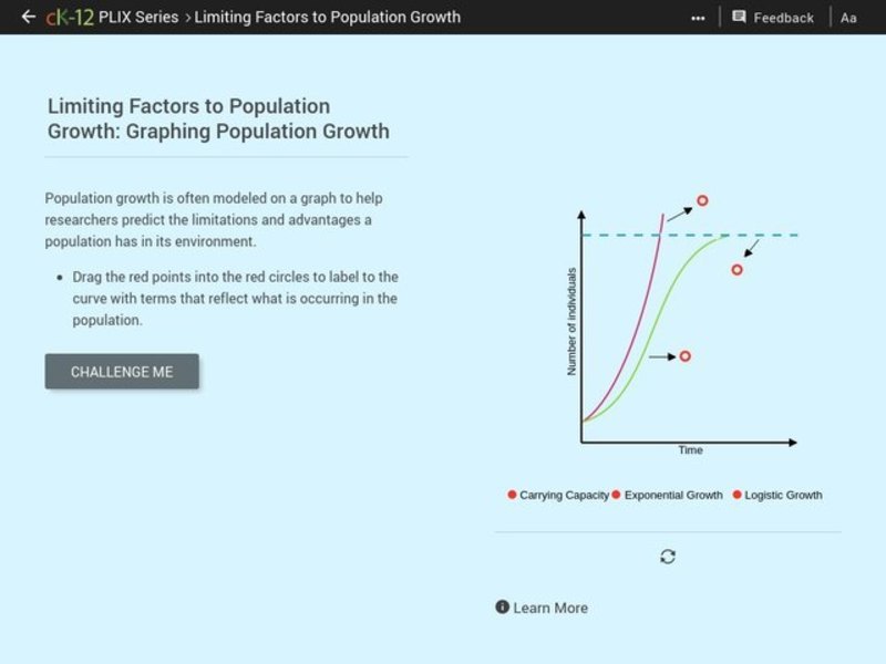 Limiting Factors to Population Growth: Graphing Population Growth Interactive