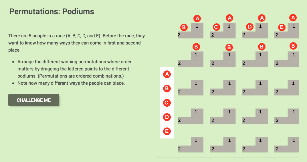 Permutations: Podiums Interactive