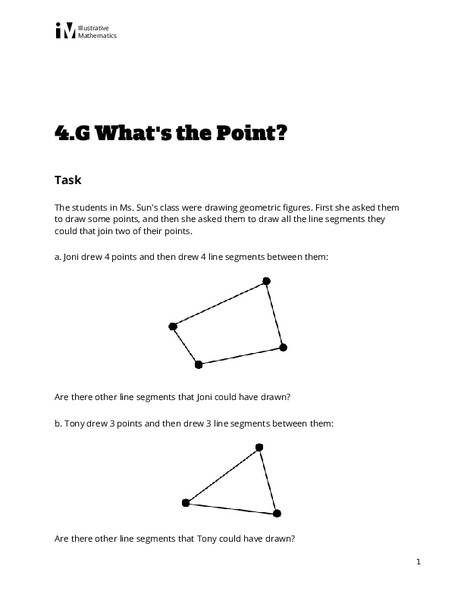 What's the Point? Assessment