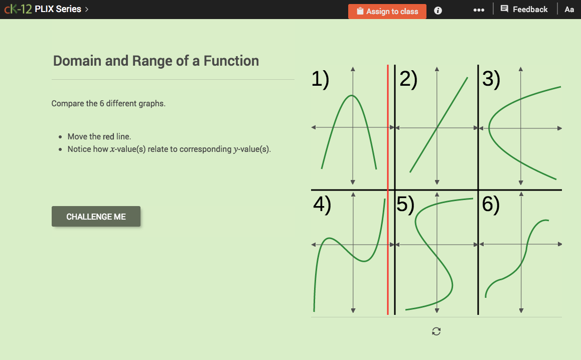 Linear and Non-Linear Function Distinction: Domain and Range of a Function Interactive